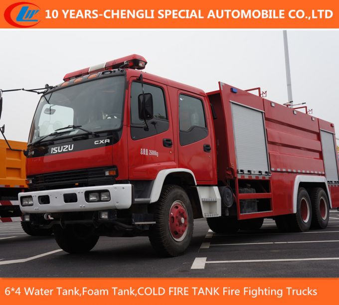 6*4 Fire Fighting Trucks (Water Tank, Foam Tank, Dry power) Images 1