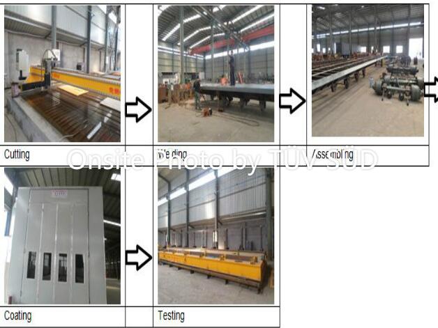 Shandong Yuncheng Chengda Trailer Manufacturing Co., Ltd.