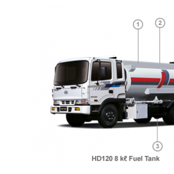 Hyundai Fuel Tank Truck with 15-25 M3 Tank Volume