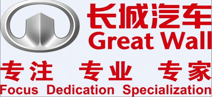 Full Series of Greatwall Motor Spare Parts 