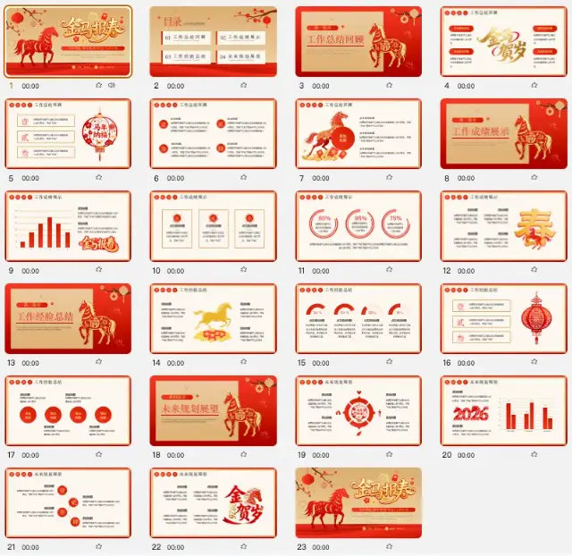 最新76款个人述职报告PPT模板,可编辑可修改
