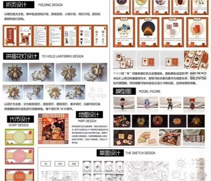 76套展板文创包装产品设计展板PSD源文件设计素材