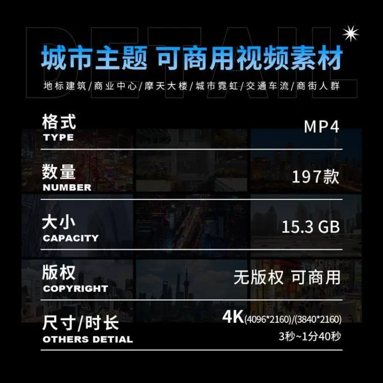 197款可商用城市航拍延时空镜头4K高清视频素材 无版权 第2张