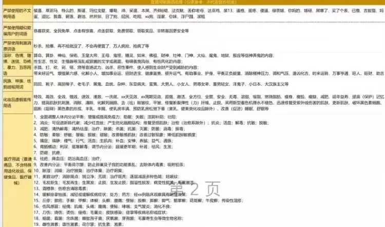 【2026抖音直播避坑指南】违规词限流词库+行为规范 电子资料 第2张