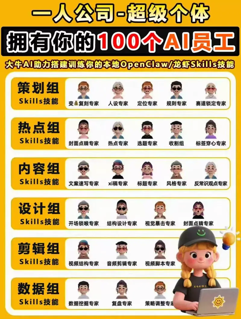 ​1人拥有100个AI员工办公岗位实战课 第1张