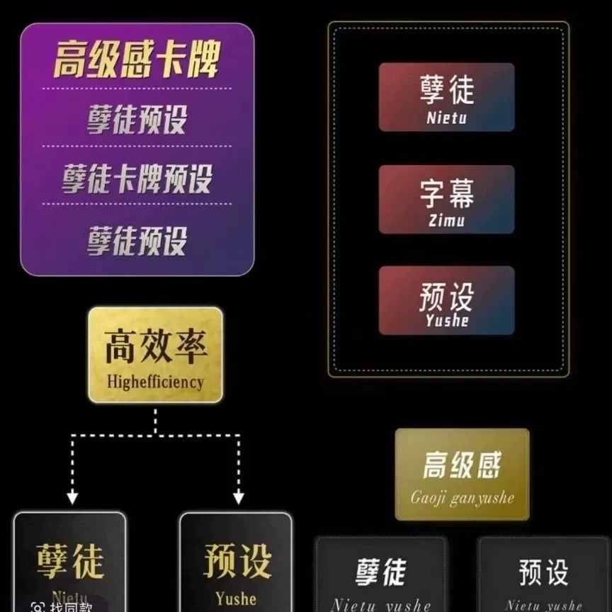孽徒剪映高级字幕卡片预设素材合集 第2张 孽徒剪映高级字幕卡片预设素材合集 第2张